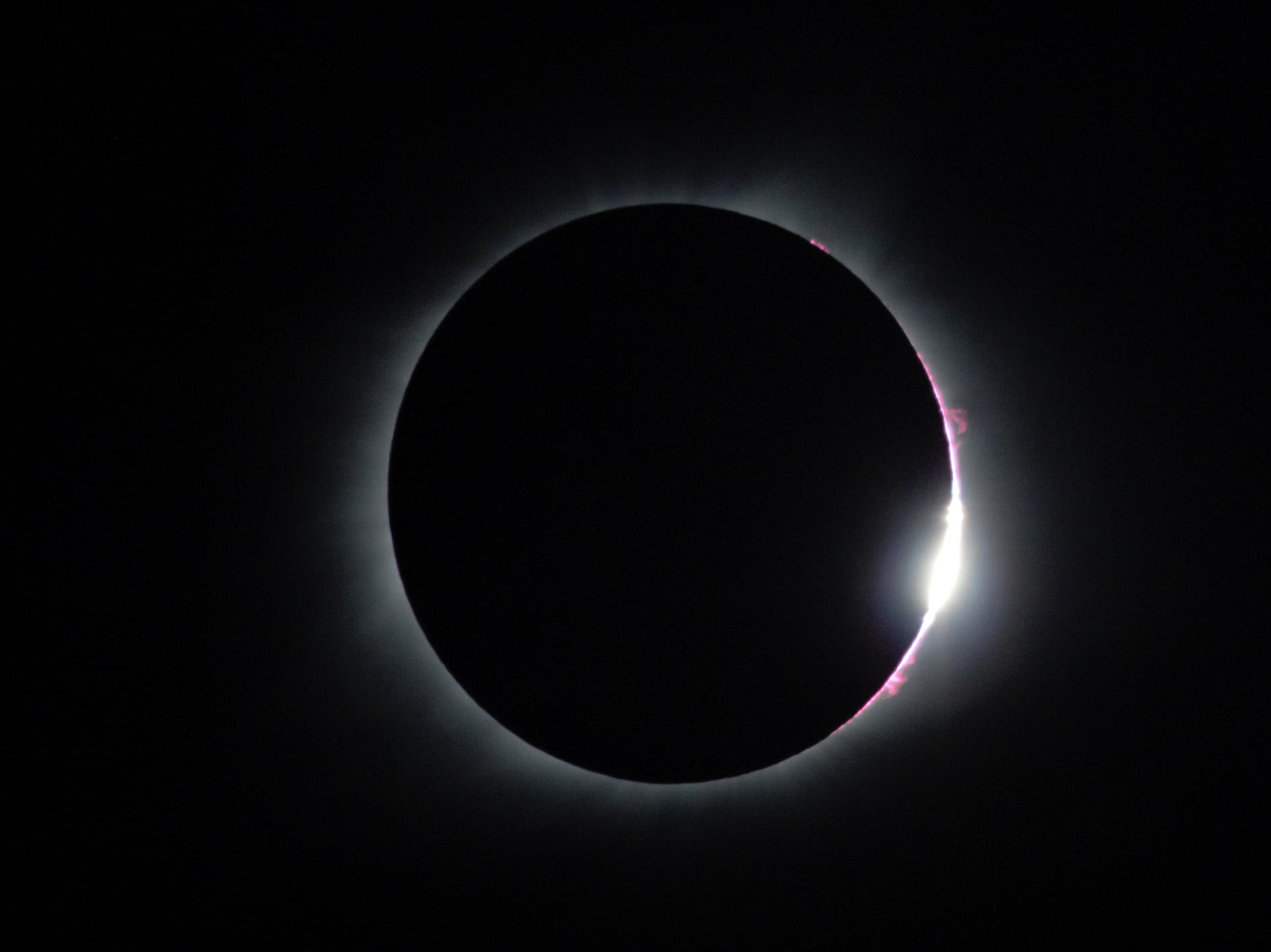 Solar Flares