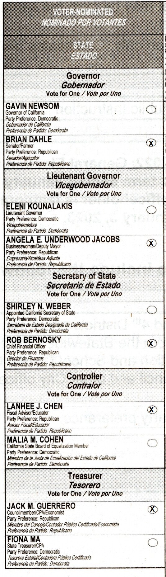 2022 Ballot