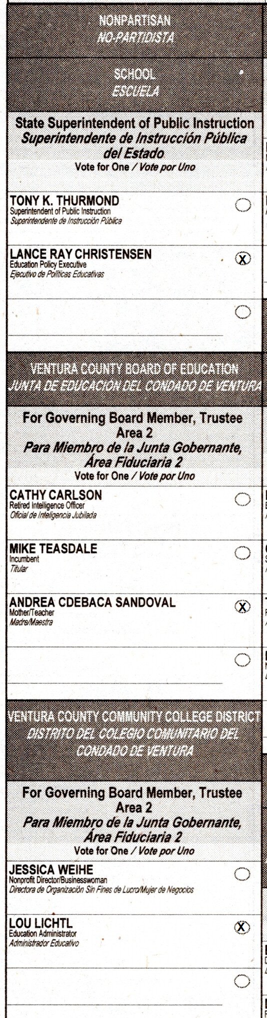 2022 Ballot