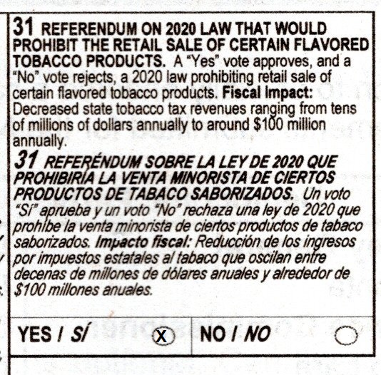 2022 Ballot